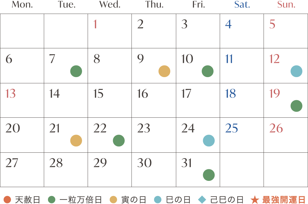 1月の開運日