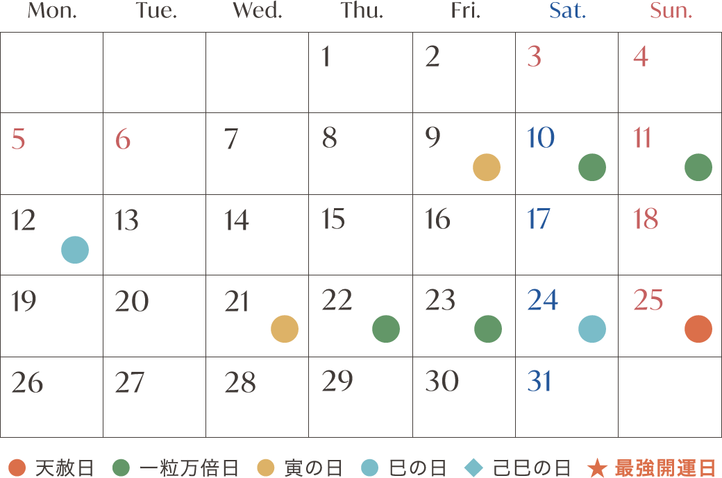 5月の開運日